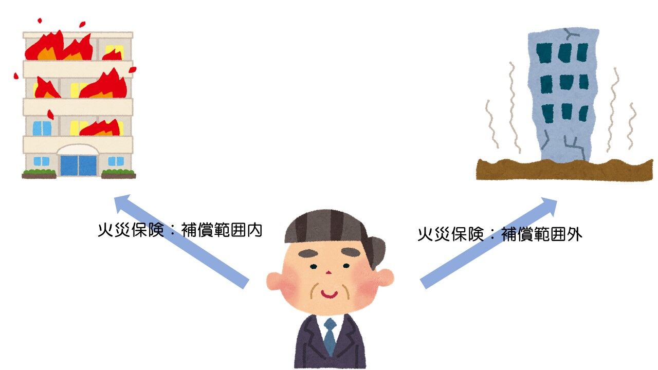 デメリット３