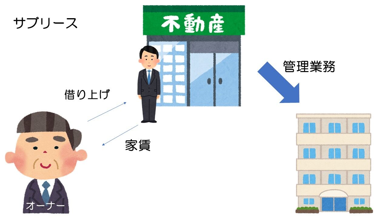 なぜ失敗してしまうのか_１